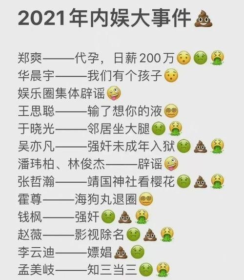 从年头到年尾娱乐圈吃瓜总结