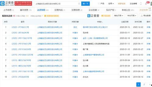 718.st娱乐吃瓜网站多少